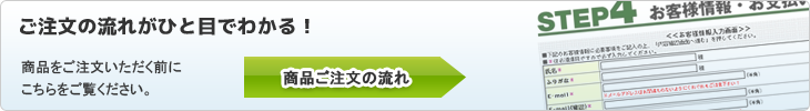 スリーポイントご注文フロー